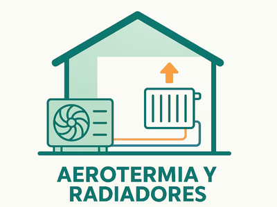 Una ilustración de una vivienda con un equipo exterior de aerotermia y unos radiadores dentro de la casa