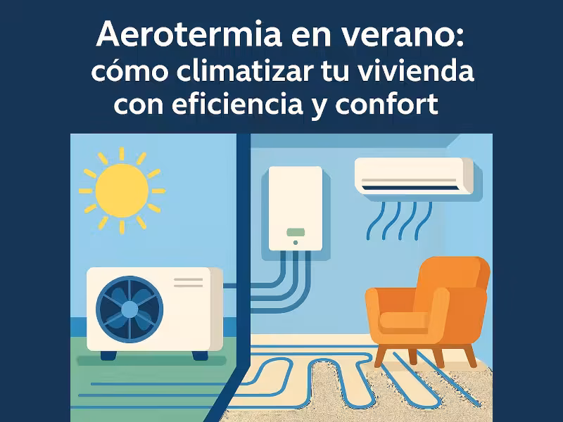 Una vivienda en verano, con una imagen del sol y el exterior a la izquierda y el interior fresco a la derecha